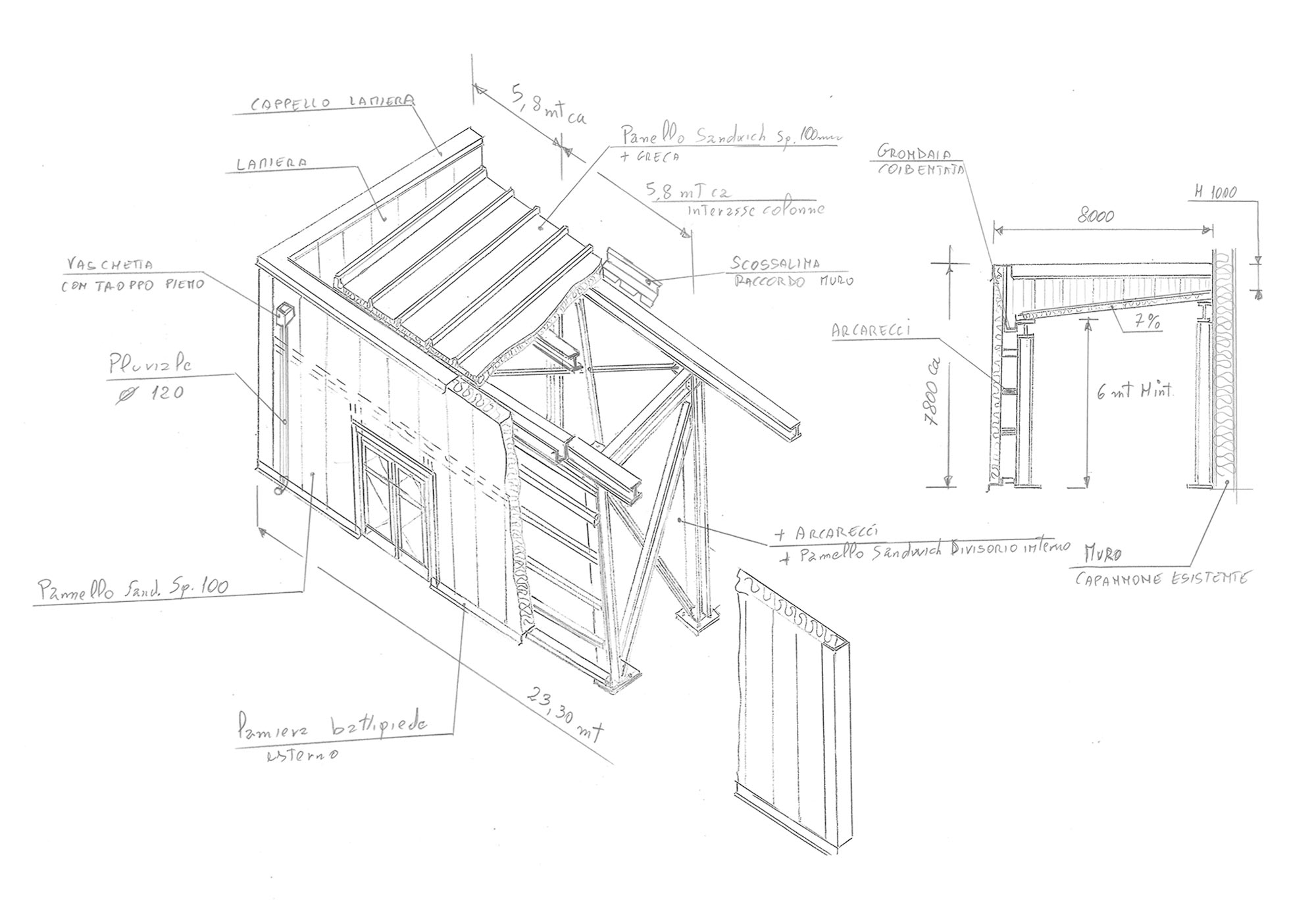 Disegno, progetto piovanello